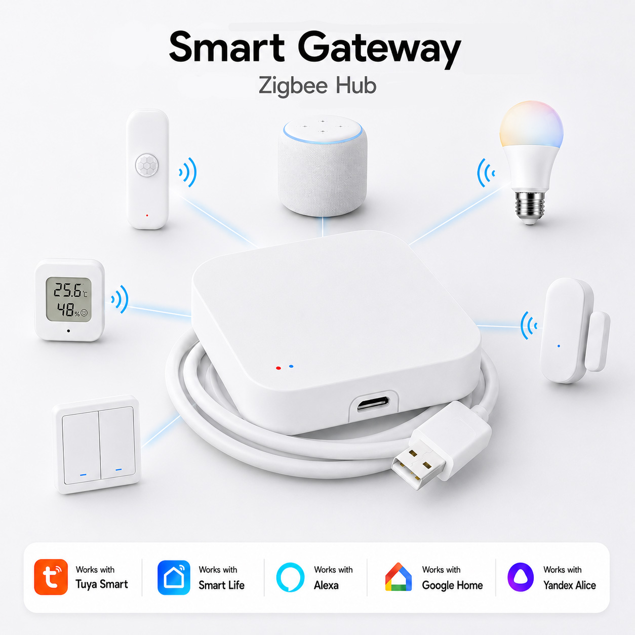 Matter Hub Thread - Tuya Zigbee 3.0 Ağ Geçidi Wifi
