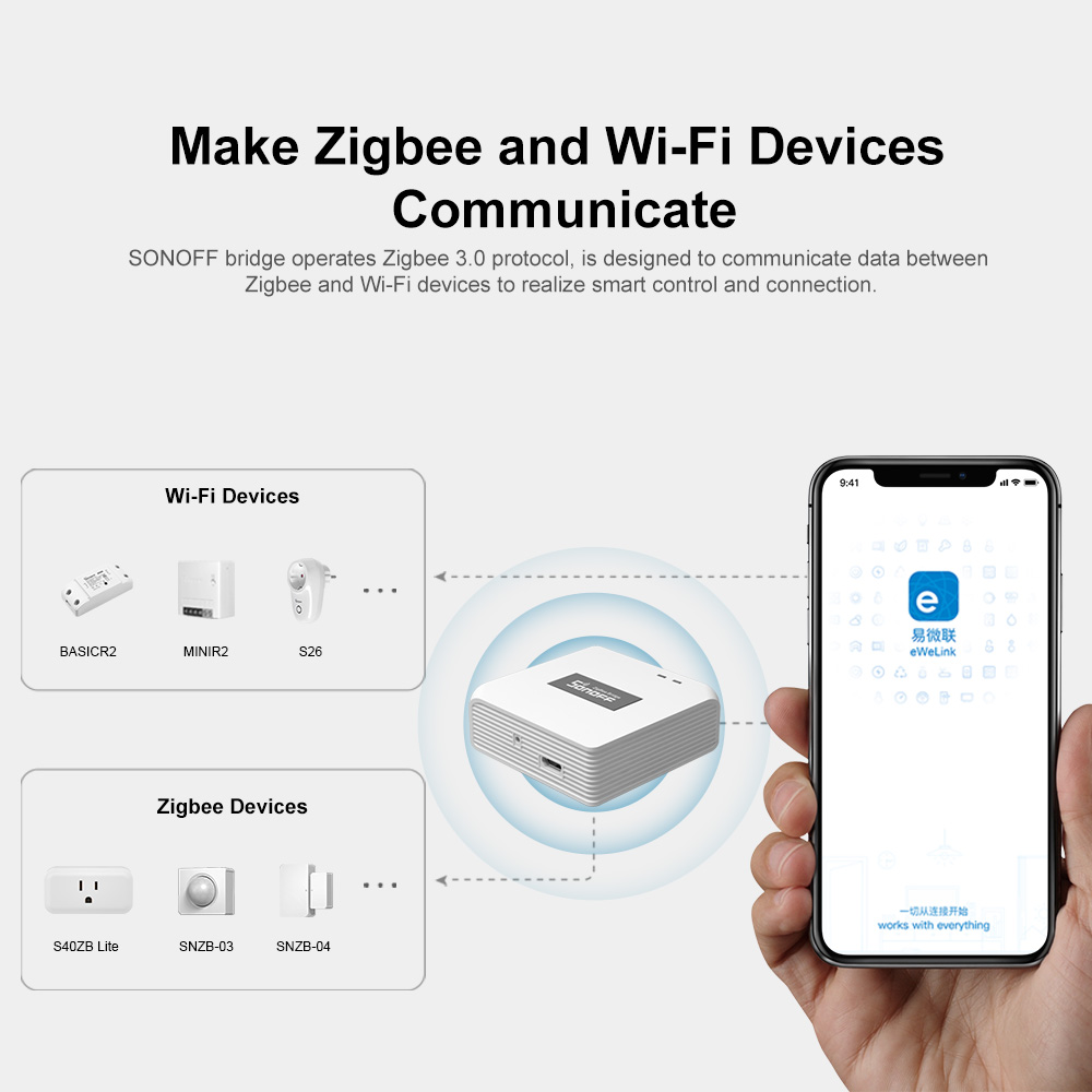 SONOFF ZBBridge Pro Akıllı Zig - Matter Hub Thread incelemesi ve fiyatı